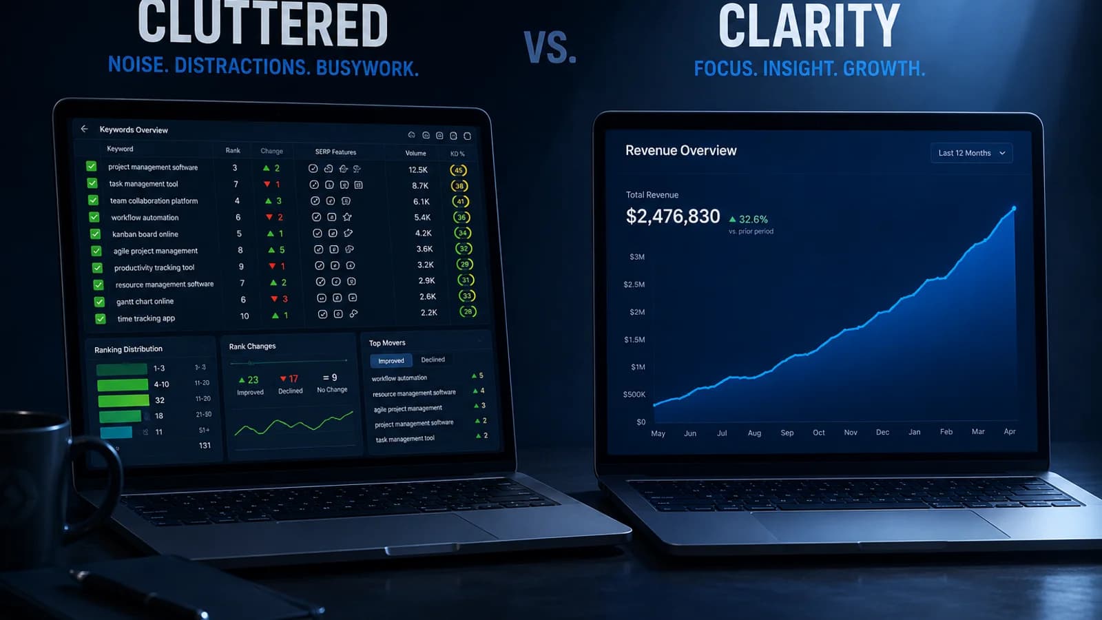 2 laptops next to eachother, one showing a messy screen the other clean ROI